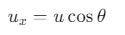 NEET Previous Year Questions (2014-2025): Motion in a Plane | Physics Class 11