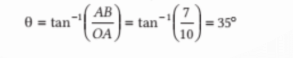 Addition & Subtraction of Vectors (Triangular & Parallelogram Laws) - Graphical Method | Physics for JAMB