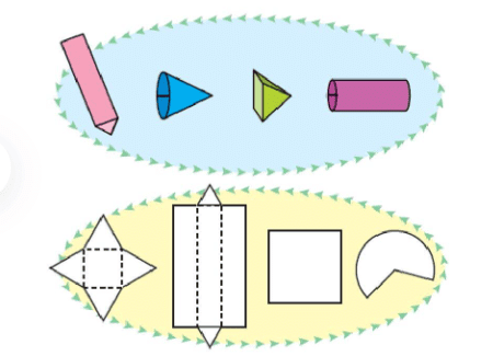 NCERT Solutions for Class 5 Maths - Boxes and Sketches