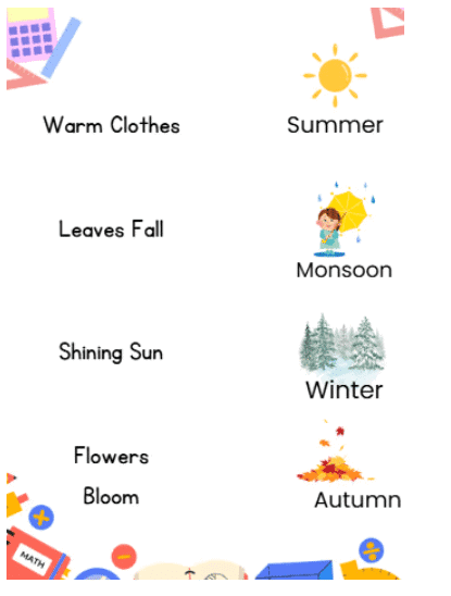Worksheet: Which Season is it? (Measurement of Time) | Worksheets with solutions for Class 2