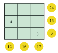 Number Play Class 7 Notes Maths Chapter 6 Free PDF