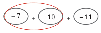 Arithmetic Expressions Class 7 Notes Maths Chapter 2 Free PDF