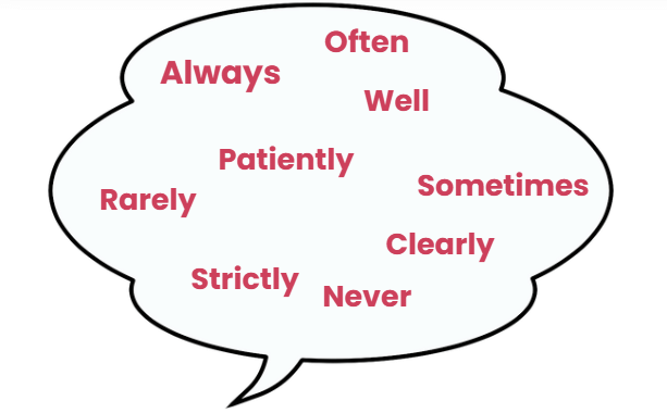 Worksheet Solutions: Adverb -1 | English Grammar for Junior Classes - Class 1
