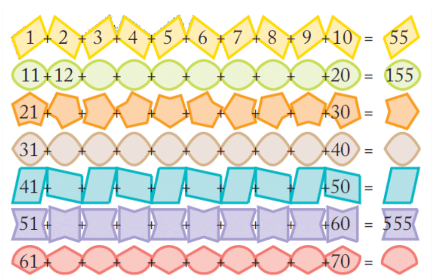 NCERT Solutions: Can You See the Pattern?