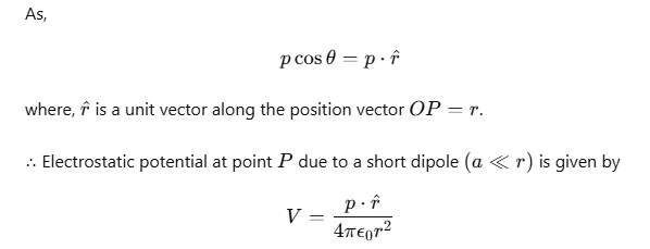 Electrostatic Potential & Capacitance | Physics Class 12 - NEET