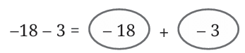 Arithmetic Expressions Class 7 Notes Maths Chapter 2 Free PDF