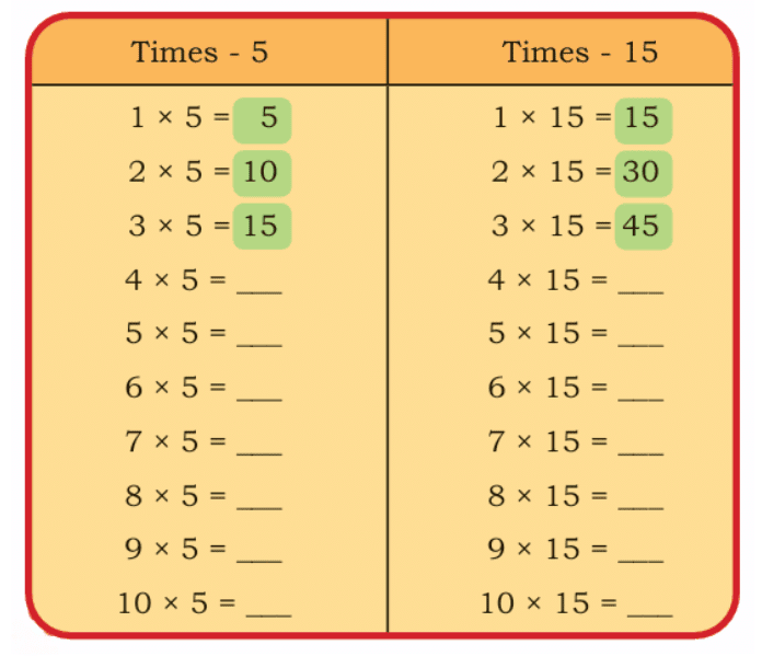 The Transport Museum Class 4 Notes Maths Chapter 13 Free PDF