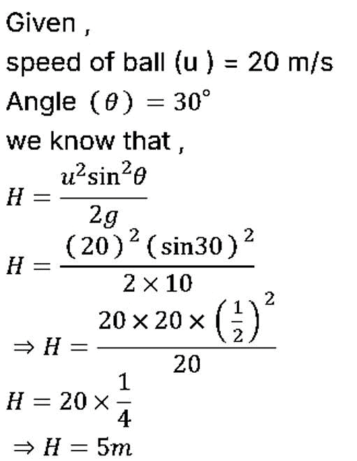 NEET Previous Year Questions (2014-2025): Motion in a Plane | Physics Class 11