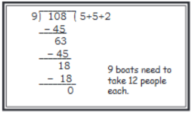 Equal Groups Class 4 Notes Maths Chapter 9 Free PDF