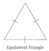 A Tale of Three Intersecting Lines Class 7 Notes Maths Chapter 7 Free PDF