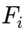 Centre of Mass | Physics Class 11 - NEET