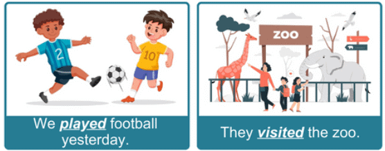 Tenses | English Grammar for Junior Classes - Class 1