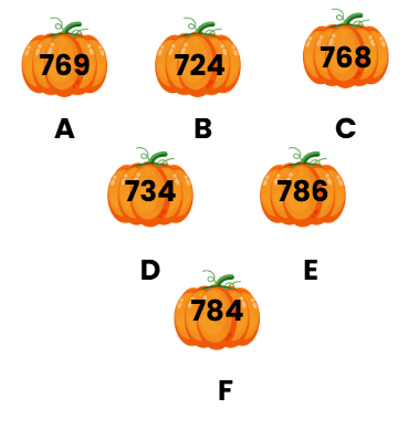3-Digit Numbers Class 2 Worksheet Maths
