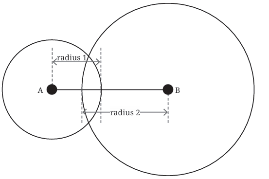 A Tale of Three Intersecting Lines Class 7 Notes Maths Chapter 7 Free PDF