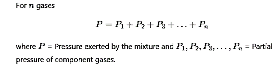 Kinetic Theory of Gases | Physics Class 11 - NEET