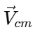 Centre of Mass | Physics Class 11 - NEET