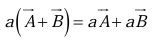 Vectors and Newton`s law of Motion | Basic Physics for IIT JAM