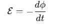 Electromagnetic Induction: Part 1 | Physics Class 12 - NEET