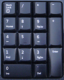 Fundamentals of Computer | Computer Science for Class 3