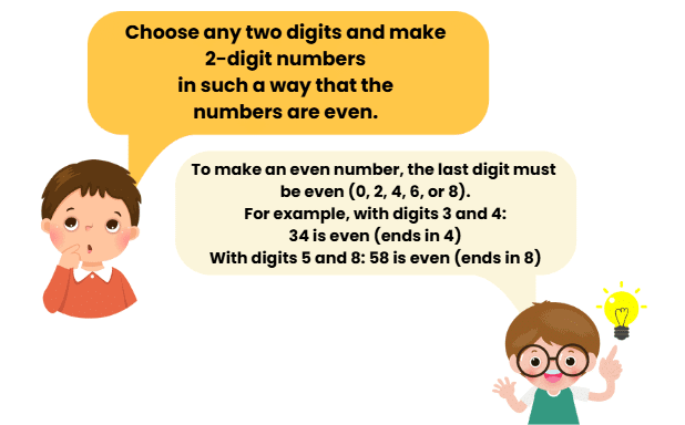 Patterns Around Us Class 4 Notes Maths Chapter 3 Free PDF