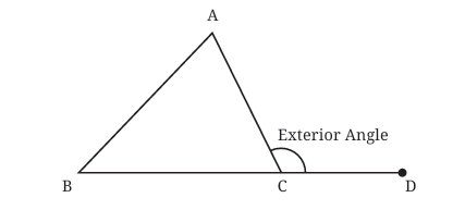 NCERT Solutions for Class 7 Maths Chapter 7 A Tale of Three Intersecting Lines