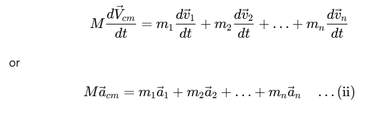 Centre of Mass | Physics Class 11 - NEET