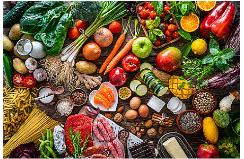 Improvement in Food Resources Class 9 Notes Science Chapter 12