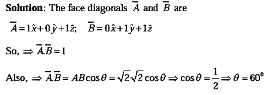 Vectors and Newton`s law of Motion | Basic Physics for IIT JAM