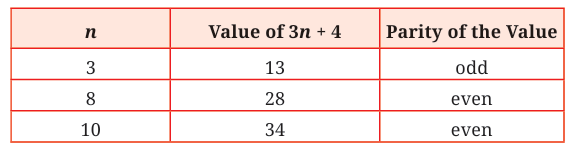 Number Play Class 7 Notes Maths Chapter 6 Free PDF
