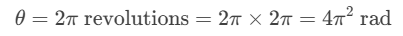 NEET Previous year questions (2014-2025): System of Particles & Rotational Motion | Physics Class 11