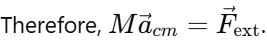 Centre of Mass | Physics Class 11 - NEET