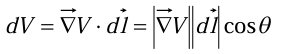Vector Calculus - Mathematical Methods of Physics | Physics for IIT JAM, UGC - NET, CSIR NET