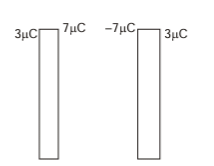 DC Pandey Solutions: Capacitors | Physics Class 12 - NEET