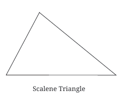 A Tale of Three Intersecting Lines Class 7 Notes Maths Chapter 7 Free PDF