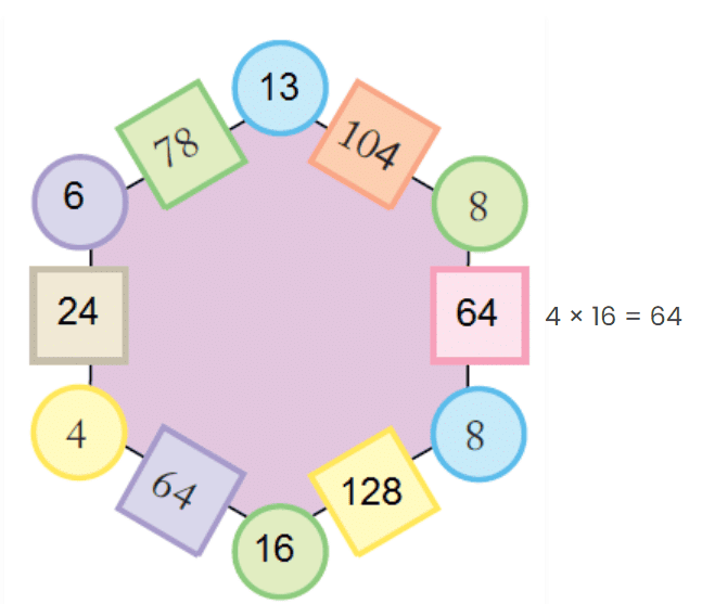 NCERT Solutions: Can You See the Pattern?