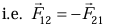 Vectors and Newton`s law of Motion | Basic Physics for IIT JAM