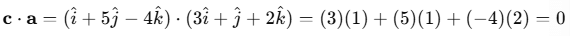 Vectors: Definition, Types & Unit Vectors | Physics for JEE Main & Advanced