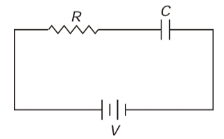 DC Pandey Solutions: Capacitors | Physics Class 12 - NEET