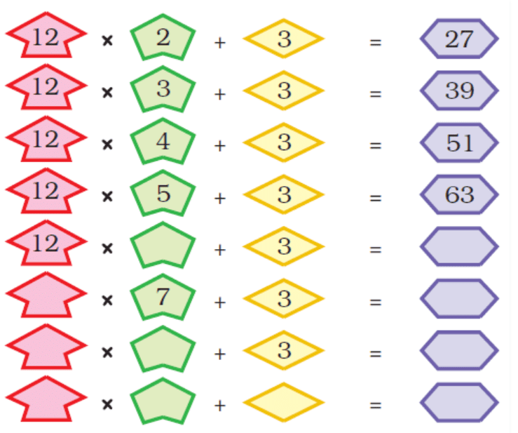 NCERT Solutions: Can You See the Pattern?