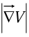 Vector Calculus - Mathematical Methods of Physics | Physics for IIT JAM, UGC - NET, CSIR NET