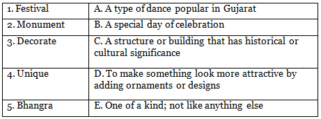 We are all Indians Class 2 Worksheet English