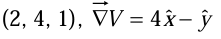 Vector Calculus - Mathematical Methods of Physics | Physics for IIT JAM, UGC - NET, CSIR NET