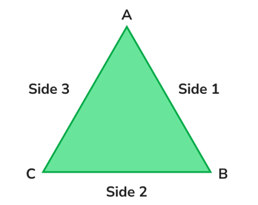 A Tale of Three Intersecting Lines Class 7 Notes Maths Chapter 7 Free PDF