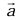 Vectors and Newton`s law of Motion | Basic Physics for IIT JAM