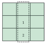Number Play Class 7 Notes Maths Chapter 6 Free PDF