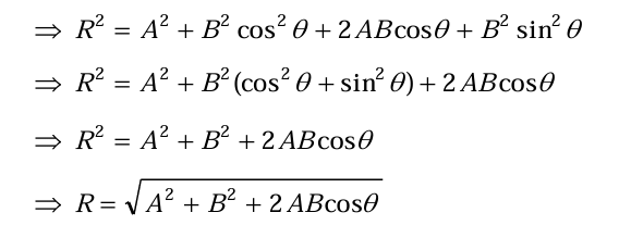 Vectors and their Addition & Subtraction | Physics Class 11 - NEET