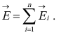 Gauss`s Law | Physics for IIT JAM, UGC - NET, CSIR NET
