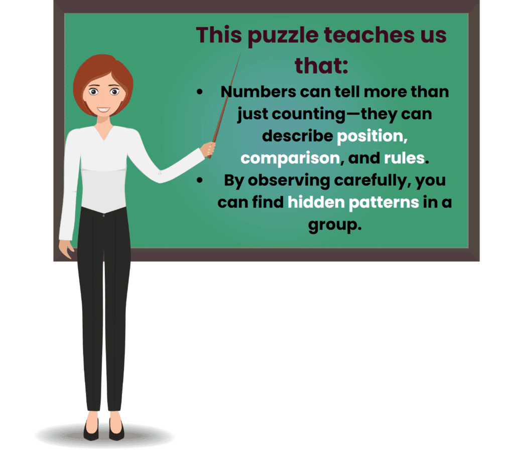 Number Play Class 7 Notes Maths Chapter 6 Free PDF