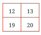 Expressions Using Letter-Numbers Class 7 Notes Maths Chapter 4 Free PDF
