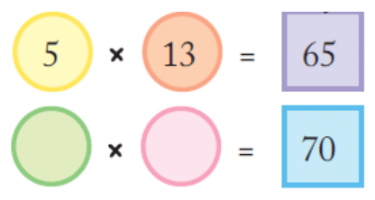NCERT Solutions: Can You See the Pattern?
